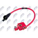 Adaptateur de batterie NTY - EBP-BM-005