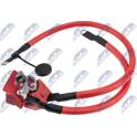 Adaptateur de batterie NTY - EBP-BM-010
