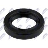Afdichtring NTY - NUP-SU-000
