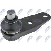 Alavanca articulada NTY - ZSD-RE-013