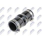 Ansaugschlauch, Luftfilter NTY - GPP-PE-004