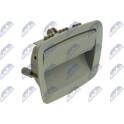 Appareil de commande (chauffage/ventilation) NTY - EZC-BM-209