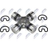 Askoppeling NTY - NKW-CH-006