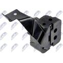 Auxiliary Water Pump (cooling water circuit) NTY - CPZ-BM-006