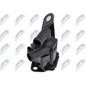 Auxiliary Water Pump (cooling water circuit) NTY - CPZ-BM-012