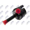 Auxiliary Water Pump (cooling water circuit) NTY - CPZ-ME-008