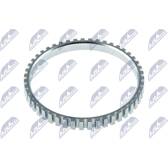 Bague ABS NTY - NZA-HY-502