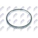 Bague ABS NTY - NZA-HY-504