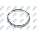 Bague ABS NTY - NZA-KA-301