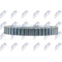Bague ABS NTY - NZA-MZ-001