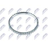 Bague ABS NTY - NZA-RE-002