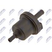 Be-/ontluchtingsklep, brandstoftank NTY - EFP-CT-002