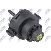 bloccasterzo NTY - EKS-AU-002