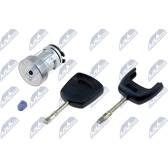 bloccasterzo NTY - EZC-FR-048