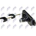 bloccasterzo NTY - EZC-FR-091