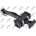 Cale-porte NTY - EZC-PL-018