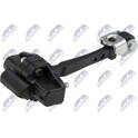 Cale-porte NTY - EZC-RE-165