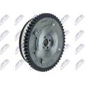 Camshaft Adjuster NTY - RKZ-PL-008