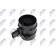 active