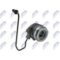 Central Slave Cylinder, clutch NTY - NWS-PL-019