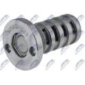 Centraleklep, nokkenasafregeling NTY - ENK-AU-003
