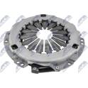 Clutch mechanism NTY - NZS-TY-002D