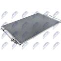 Condenseur climatisation NTY - CCS-ME-028
