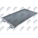 Condenseur climatisation NTY - CCS-RE-030