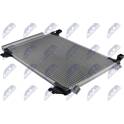 Condenseur climatisation NTY - CCS-TY-032