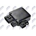 Control Unit- heating / ventilation NTY - CSW-MZ-000