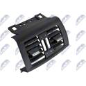 Control Unit, heating/ventilation NTY - EZC-BM-200