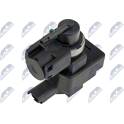 Convertitore pressione, Turbocompressore NTY - EGR-BM-019
