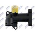Coolant Flange NTY - CTM-AU-006