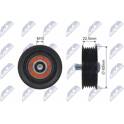 Deflection/Guide Pulley, V-ribbed belt NTY - RNK-PL-011