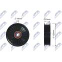 Deflection/Guide Pulley, V-ribbed belt NTY - RNK-PL-022