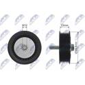 Deflection/Guide Pulley, V-ribbed belt NTY - RNK-PL-024