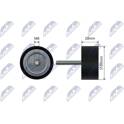 Deflection/Guide Pulley, V-ribbed belt NTY - RNK-PL-030