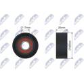 Deflection/Guide Pulley, V-ribbed belt NTY - RNK-RE-000