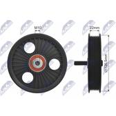 Deflection/Guide Pulley, V-ribbed belt NTY - RNK-RE-008