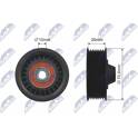 Deflection/Guide Pulley, V-ribbed belt NTY - RNK-RE-018