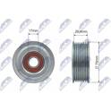 Deflection/Guide Pulley, V-ribbed belt NTY - RNK-TY-008