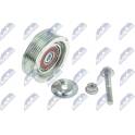Deflection/Guide Pulley, V-ribbed belt NTY - RNK-TY-032