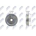 Deflection/Guide Pulley, V-ribbed belt NTY - RNK-TY-034