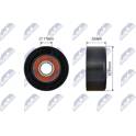 Deflection/Guide Pulley, V-ribbed belt NTY - RNK-TY-035