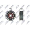 Deflection/Guide Pulley, V-ribbed belt NTY - RRK-TY-007