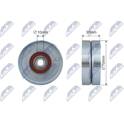 Deflection/Guide Pulley, V-ribbed belt NTY - RRK-TY-008