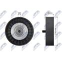 Deflection Pulley/Guide Pulley, V-belt NTY - RNK-AU-035