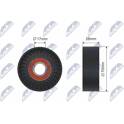 Deflection Pulley/Guide Pulley, V-belt NTY - RNK-AU-048