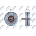 Deflection Pulley/Guide Pulley, V-belt NTY - RNK-AU-050