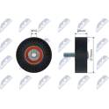 Deflection Pulley/Guide Pulley, V-belt NTY - RNK-FR-043